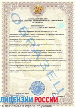 Образец сертификата соответствия (приложение) Обнинск Сертификат ISO 50001