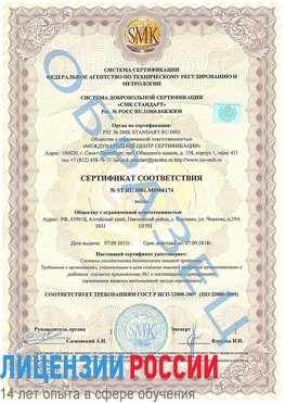Образец сертификата соответствия Обнинск Сертификат ISO 22000