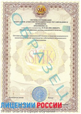 Образец сертификата соответствия (приложение) Обнинск Сертификат ISO 13485