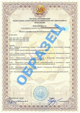 Приложение 1 Обнинск Сертификат ГОСТ РВ 0015-002