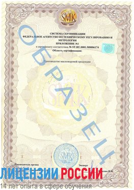 Образец сертификата соответствия (приложение) Обнинск Сертификат ISO 22000