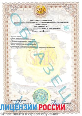 Образец сертификата соответствия (приложение) Обнинск Сертификат ISO 14001